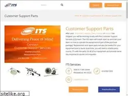Sites similar to industrialfurnaceparts.com
