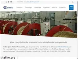 Sites similar to industrialhose.org