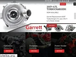 Sites similar to industrialinjection.com