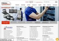 Sites similar to industriallcdpro.com