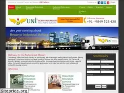 Sites similar to industrialpackersandmovers.com