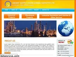 Sites similar to industrialproperty.co.in