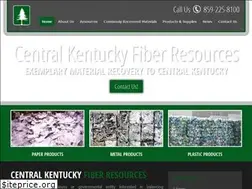 Sites similar to industrialrecyclinglexington.com
