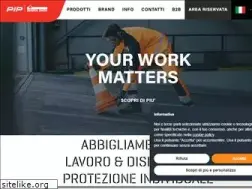 Sites similar to industrialstarter.com