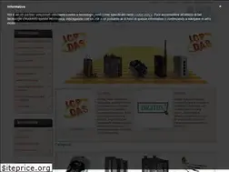 Sites similar to industrialtech.it