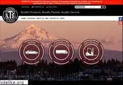 Sites similar to industrialtire.com