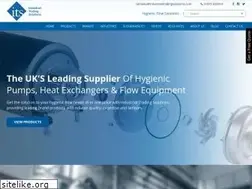 Sites similar to industrialtradingsolutions.com