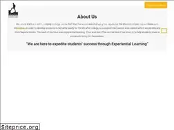 Sites similar to industrialvisits.in