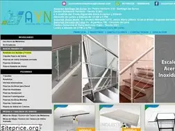 Sites similar to industriasayn.com