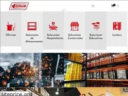 Sites similar to industriascruz.com.co