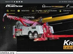 Sites similar to industriasduenas.com