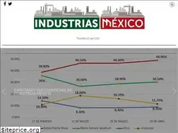 Sites similar to industriasmexico.com.mx