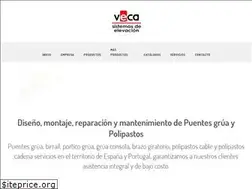 Sites similar to industriasveca.com