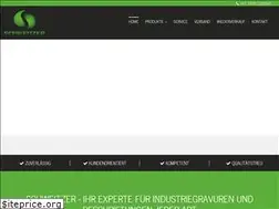 Sites similar to industriegravur.at