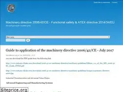 Sites similar to industry-finder.com