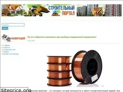 Sites similar to industry-portal24.ru