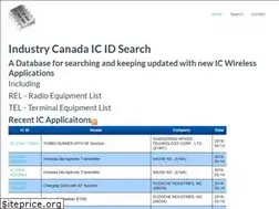 Sites similar to industrycanada.co