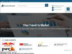 Sites similar to industryresearch.co