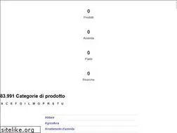 Sites similar to industrystock.it