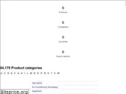 Sites similar to industrystock.nl