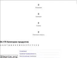 Sites similar to industrystock.ru