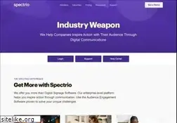 Sites similar to industryweapon.com