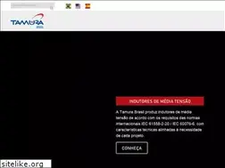 Sites similar to indusul.com