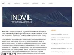 Sites similar to indvil.org