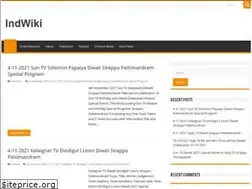 Sites similar to indwiki.co.in