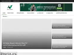 Sites similar to indyforex.com