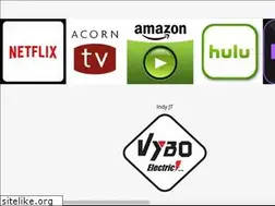 Sites similar to indyjt.com