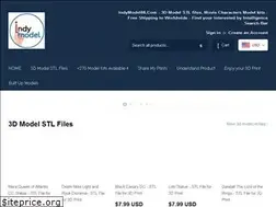 Sites similar to indymodel88.com