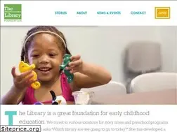 Sites similar to indyplfoundation.org