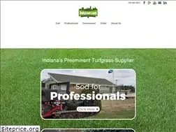 Sites similar to indysod.com