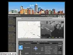 Sites similar to indyweather.net