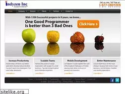 Sites similar to indyzen.com
