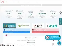 Sites similar to ine.cl