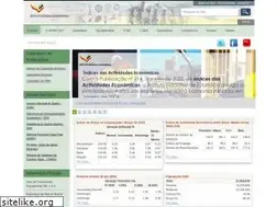 Sites similar to ine.gov.mz