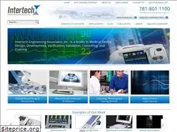 Sites similar to inea.com