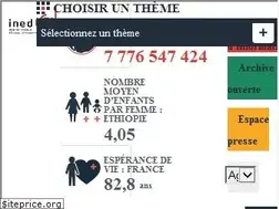 Sites similar to ined.fr