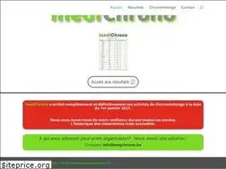 Sites similar to inedichrono.be
