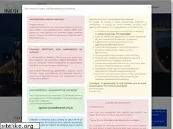 Sites similar to inedidf.com.br