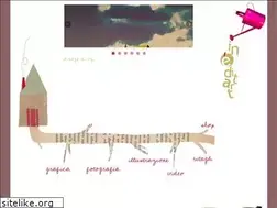 Sites similar to ineditart.com
