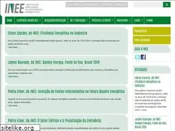 Sites similar to inee.org.br