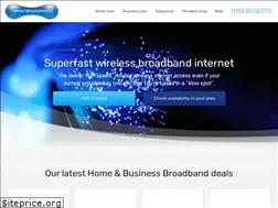 Sites similar to ineedbroadband.co.uk