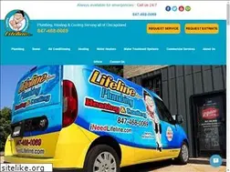 Sites similar to ineedlifeline.com