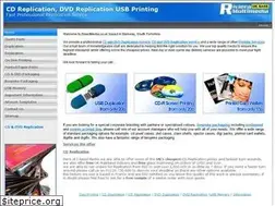 Sites similar to ineedmedia.co.uk