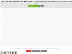 Sites similar to ineedsurgery.com