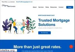 Sites similar to ineedthatmortgage.com