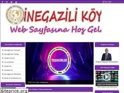 Sites similar to inegazilikoydernegi.com